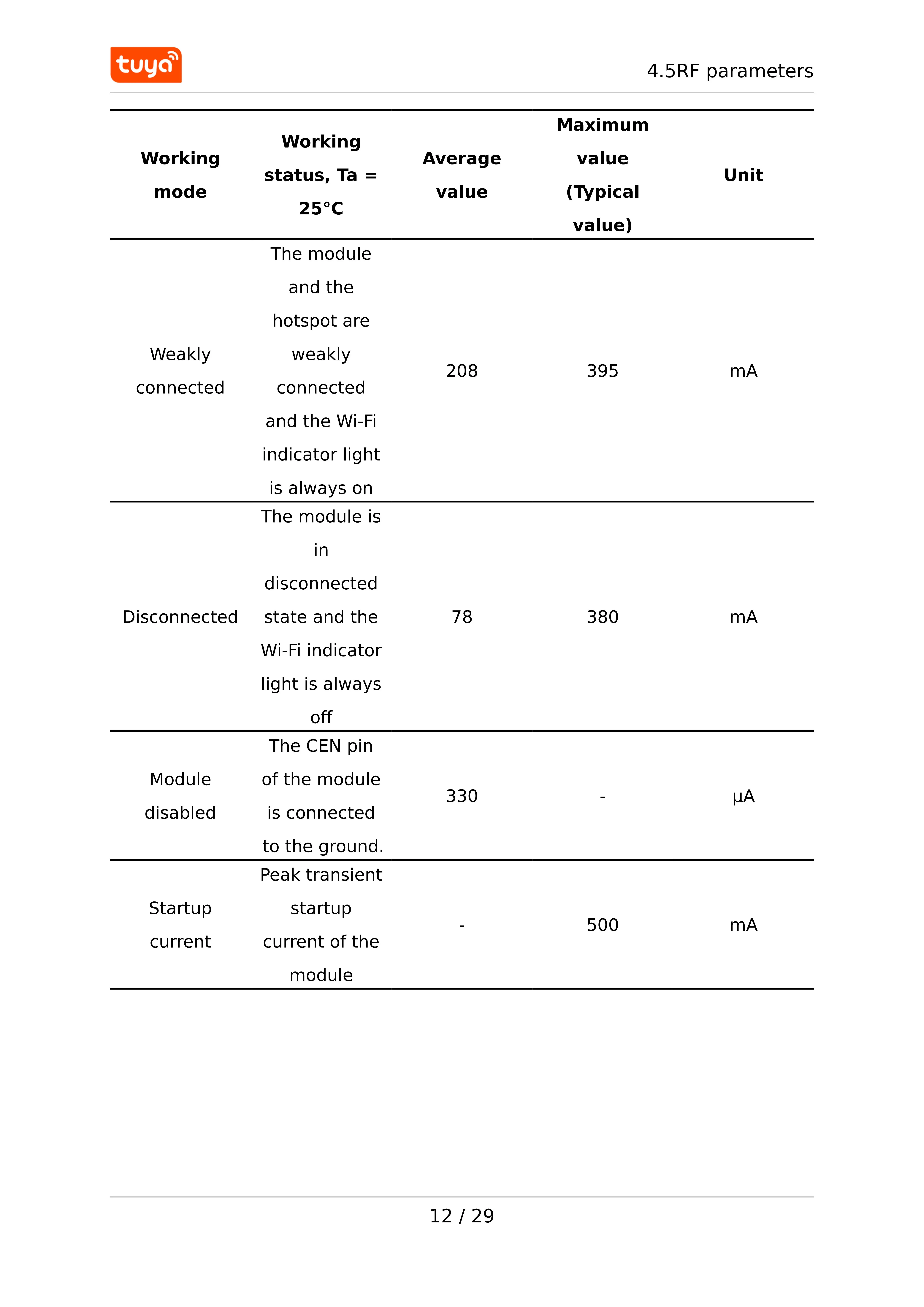 Tuya CBU-Modul CBU-IPEX Energiesparendes WiFi/Bluetooth, Unterstützt AP- und STA-Dual-Role-Verbindung, BK7231N Drahtloser RF-Chip – Detail 12