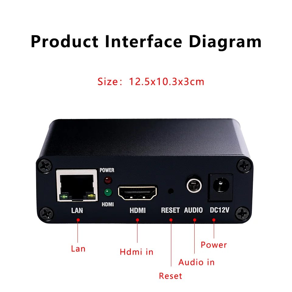 Imagem -03 - Codificador ao Vivo de Hdmi ao ip H265 H264 Codificador Iptv Srt Rtsp Rtmps Udp Onvif 1080p