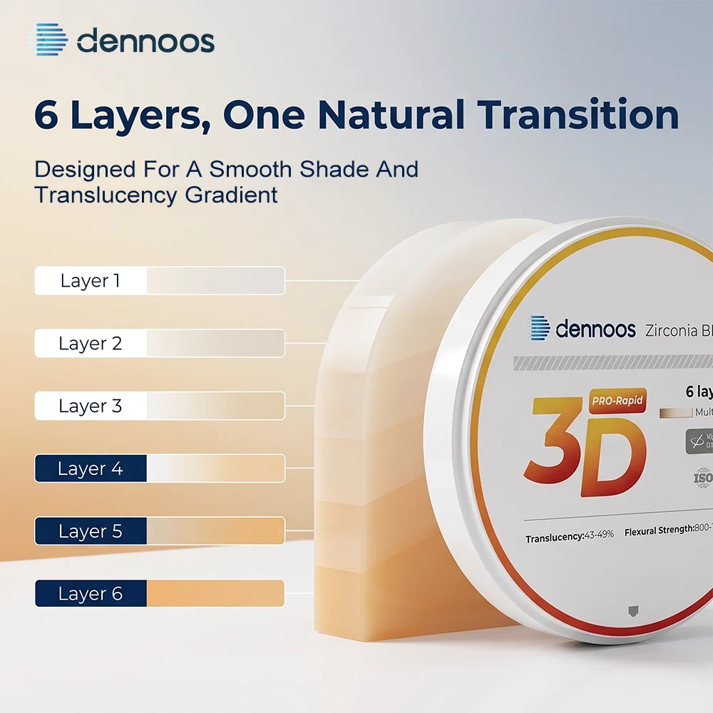 Dennoos 3DPro-Rapid Zirconia Multilayer Blocks 98mm VITA16 & BL1-BL4 High Strength Dental Lab Materials for CAD CAM
