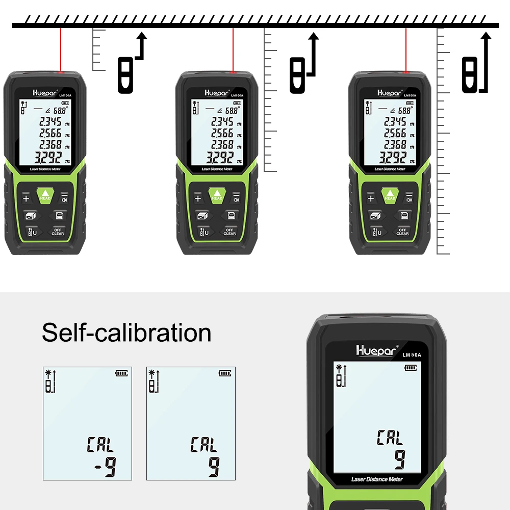 Huepar Laser Rangefinder Rechargeable Distance Meter 50M/100M/120M Measurement Tool With LCD Display Screen Digital Measure Tape