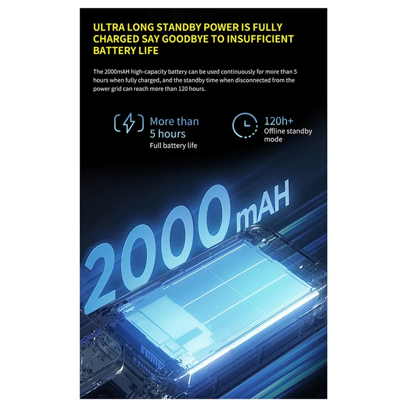 

B04B-D21 Умный голосовой фотопереводчик с искусственным интеллектом, онлайн-офлайн, оборудование для перевода в реальном времени 142, машина