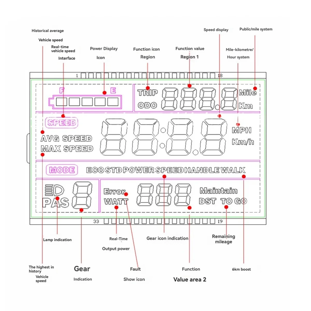 

X07A 24V-60V SW900 6-контактный водонепроницаемый разъем для дисплея, модифицированная деталь, ЖК-дисплей-измеритель для электровелосипеда и электросамоката