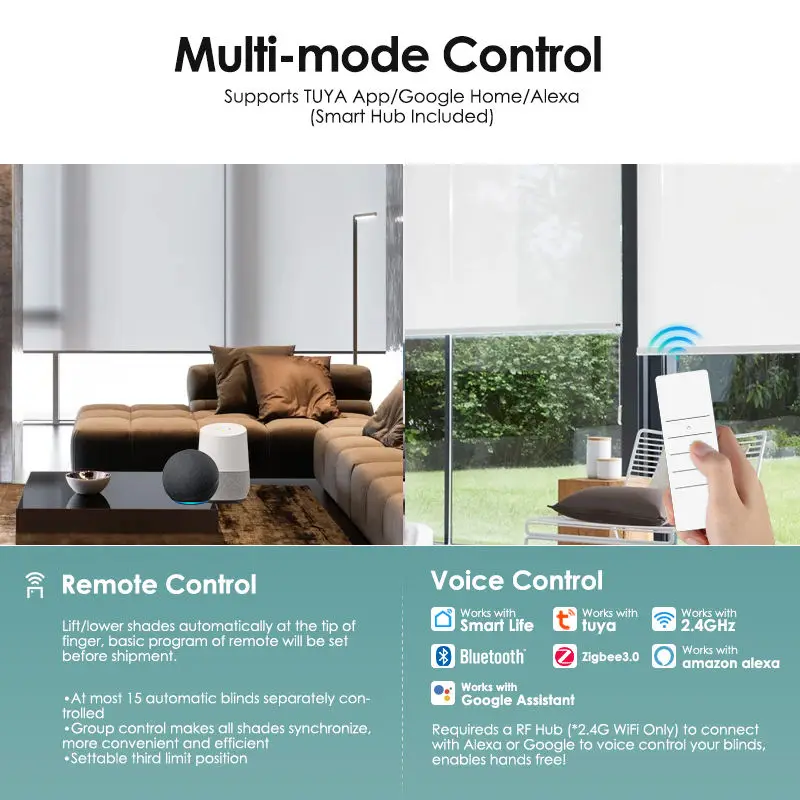 اللاسلكي الساخن بيع مربع الستارة 100% كتلة الإضاءة الذكية عن بعد صوت تويا واي فاي التحكم الستائر الدوارة لغرف النوم