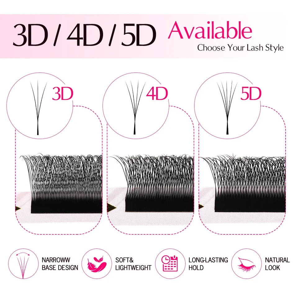 Pestañas Postizas ARISON Narrow 3D/4D/5D W con Abanicos Premade en V, Suaves y Negras Mate, Fáciles de Aplicar 6