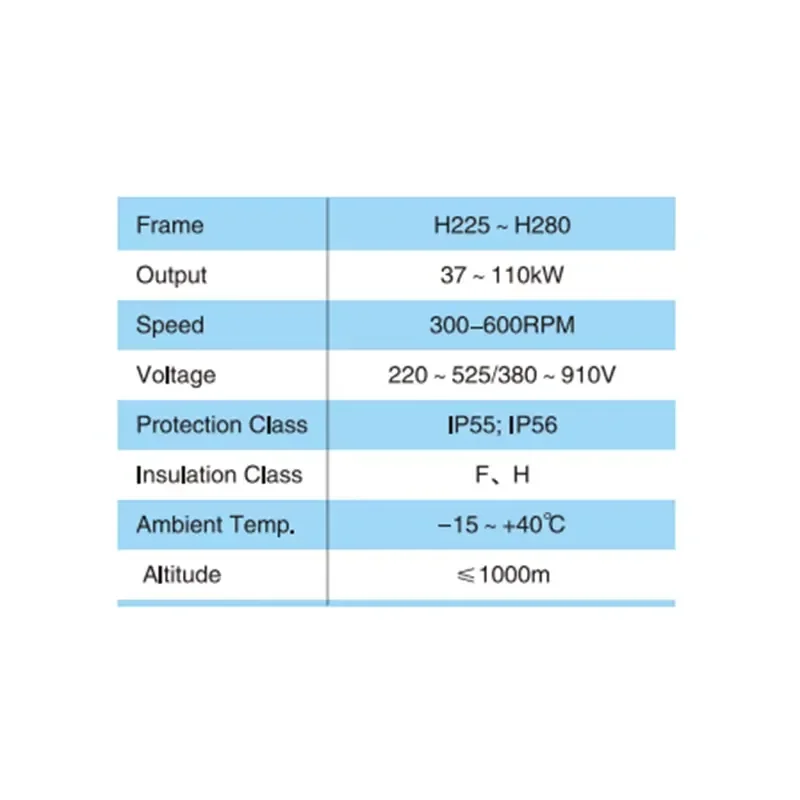 CE Certified HOT SHOPPING PAD Series Three-phase Marine Electric Inboard Motor with Rear Axle 37-110kW IP55/IP56 Protection