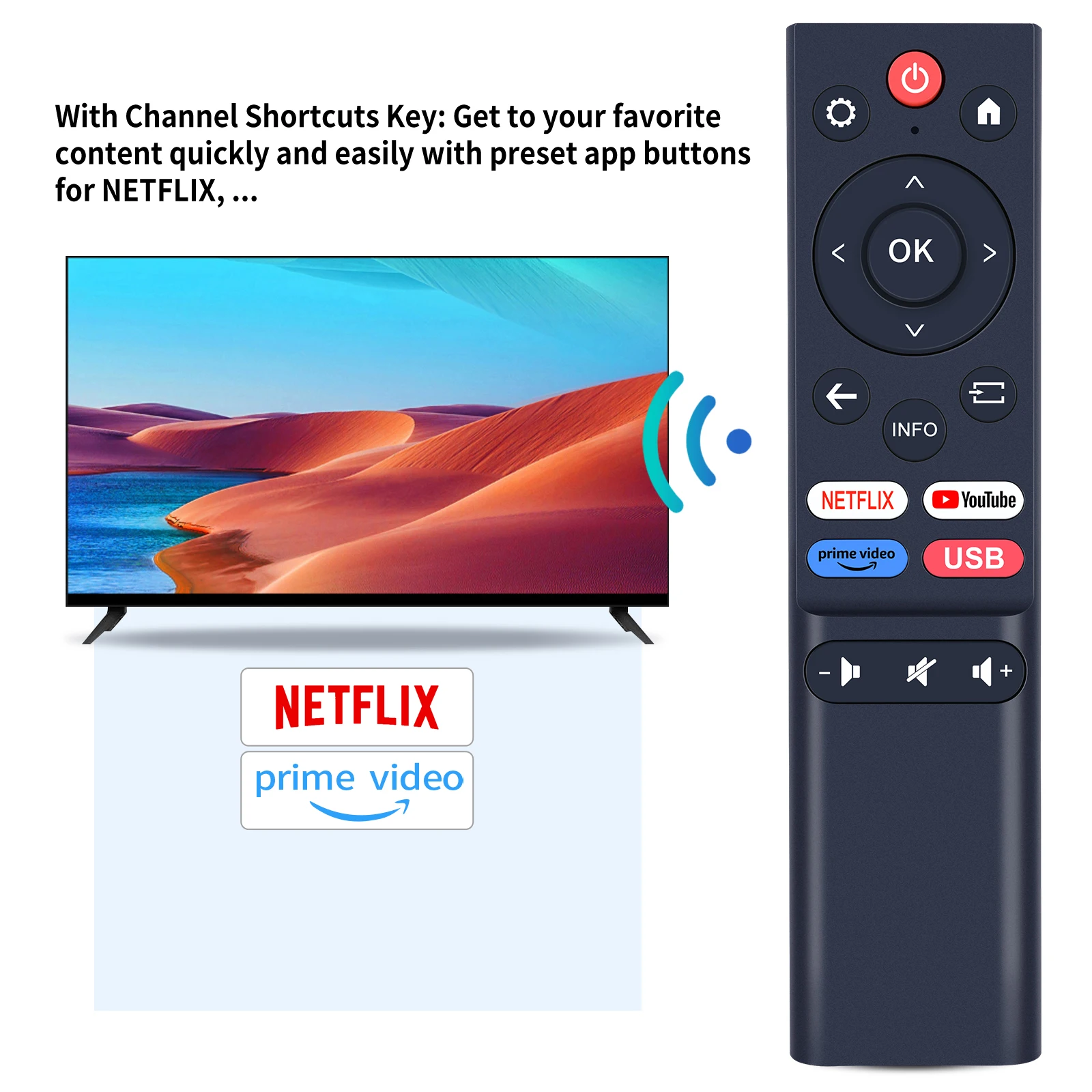 NexiGo PJ40 Ultra Outdoor Netflix 프로젝터용 새 리모컨