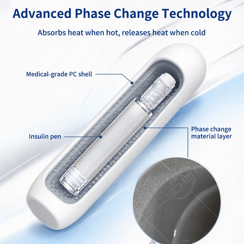 Portable Insulin Pen Protective Case Phase Change Material Temperature Buffer AntiDrop Insulin Pen Travel Storage Box