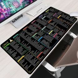 Linux Commands Line Mouse Pad Large Mousepad Shortcuts for Red Hat Ubuntu OpenSUSE Arch Debian Unix Programmer Desk Mat 80x30cm