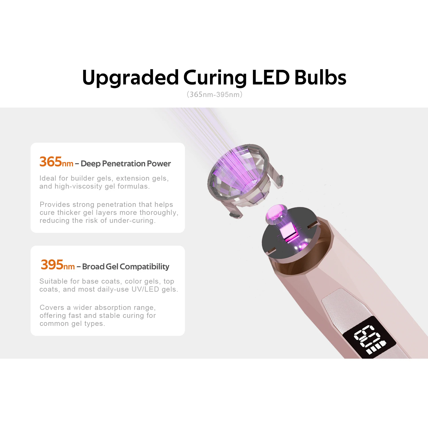 Quick Dry Gel Portable Nail Lamp UV Light Easy Fast Nail Extension Diamond Series UV LED Curing Lamp