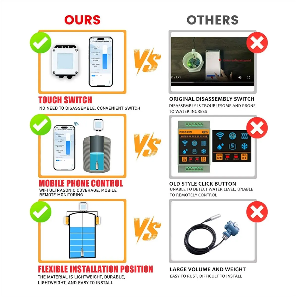 ME202W Tuya High Ac…