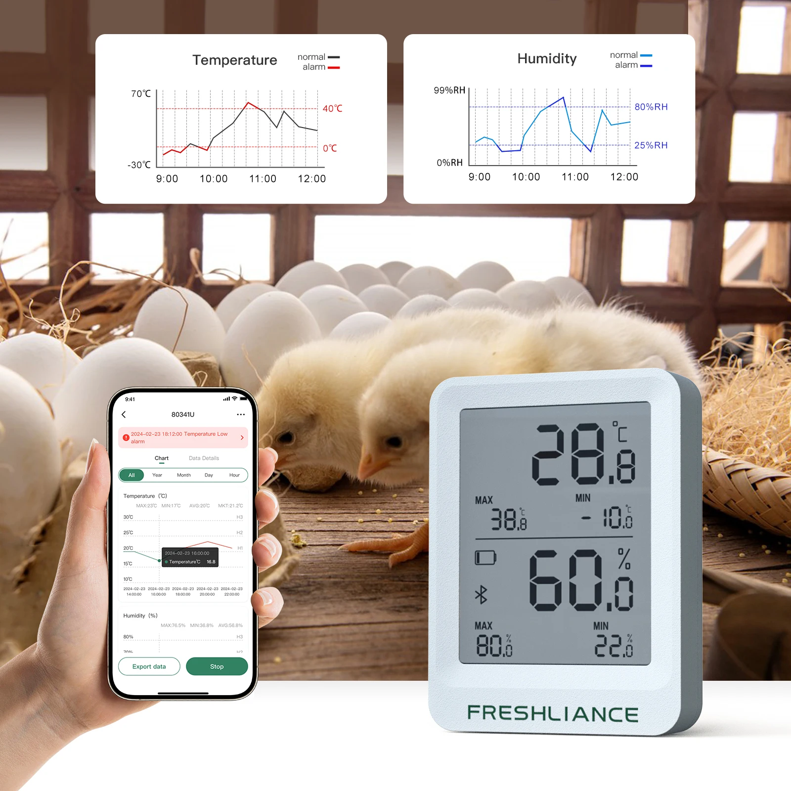 3 uds., el mejor precio de fábrica para grabadora de gráficos de temperatura Bluetooth, instrumento con Sensor de temperatura y humedad multiusos