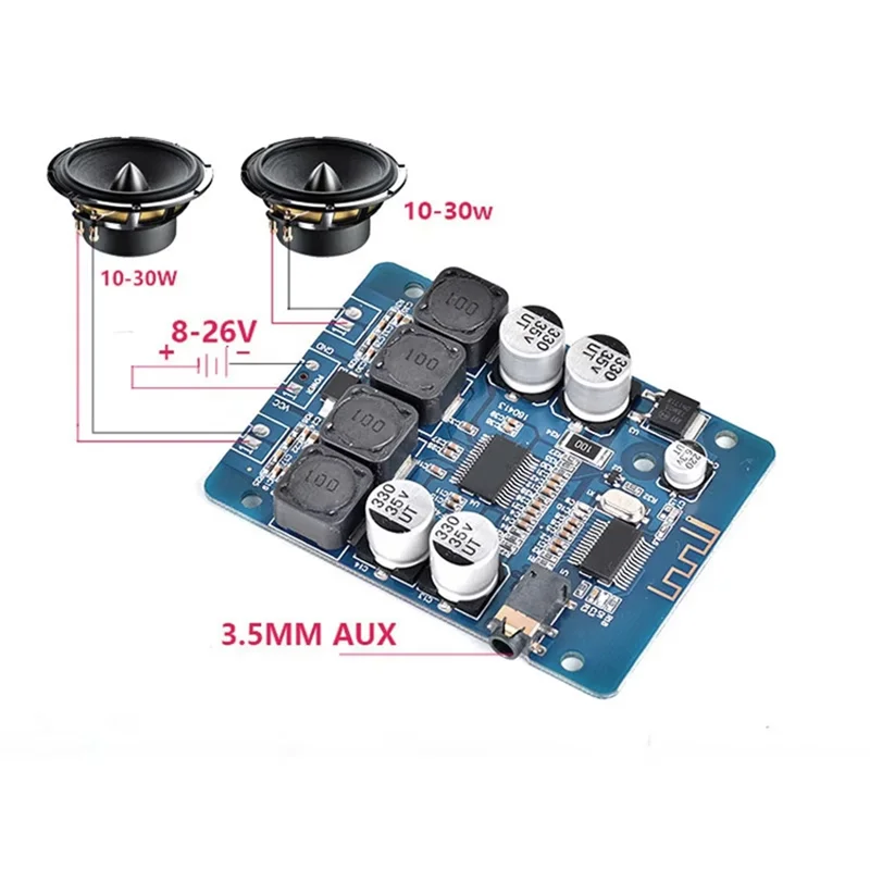 【مفاجأة】XH-M314 2 قطعة DC12-28V لوحة مضخم الصوت TPA3118D2 عالية الطاقة دعم بلوتوث 45 واط + 45 واط الإخراج
