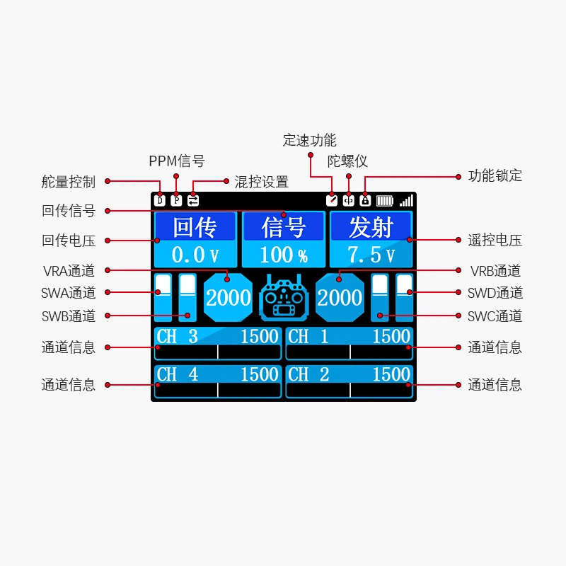 HOTRC HT-10A 2.4G Transmitter 10CH Color Screen Remote Controller F-10A Receiver for RC Aircraft Drone Vehicle Boat Model Parts