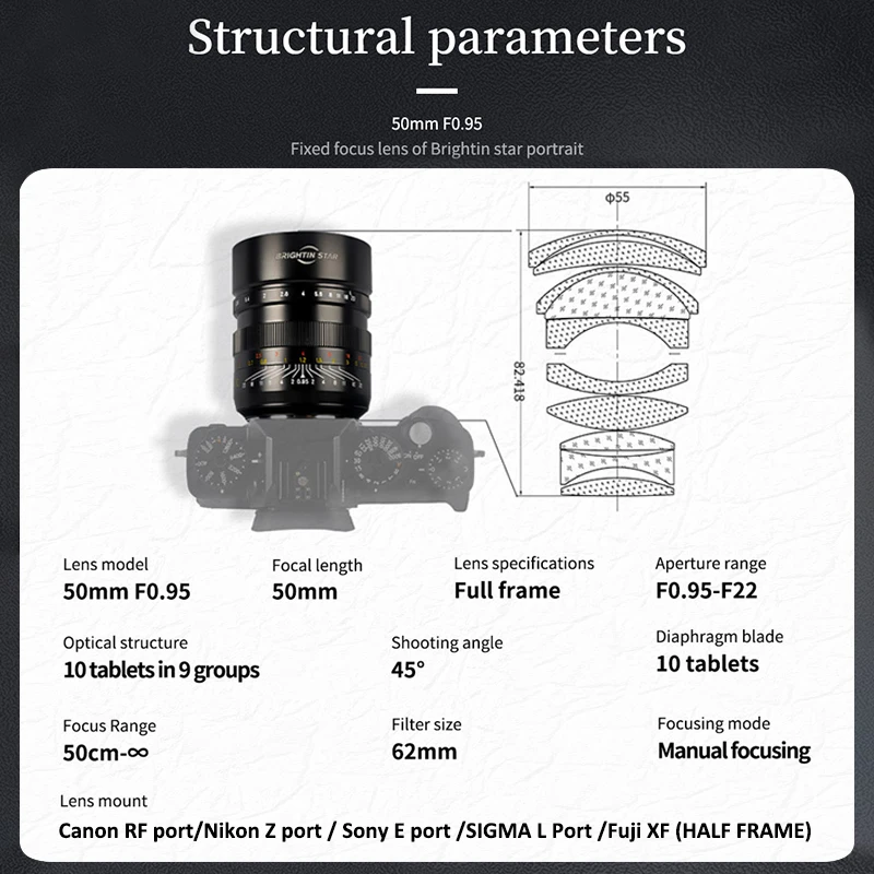 Brightin Star 50mm F0.95 Full Frame Large Aperture Mirrorless Camera Lens for Canon EOS R Nikon Z Sony E Leica L Mount A7R R8 R6