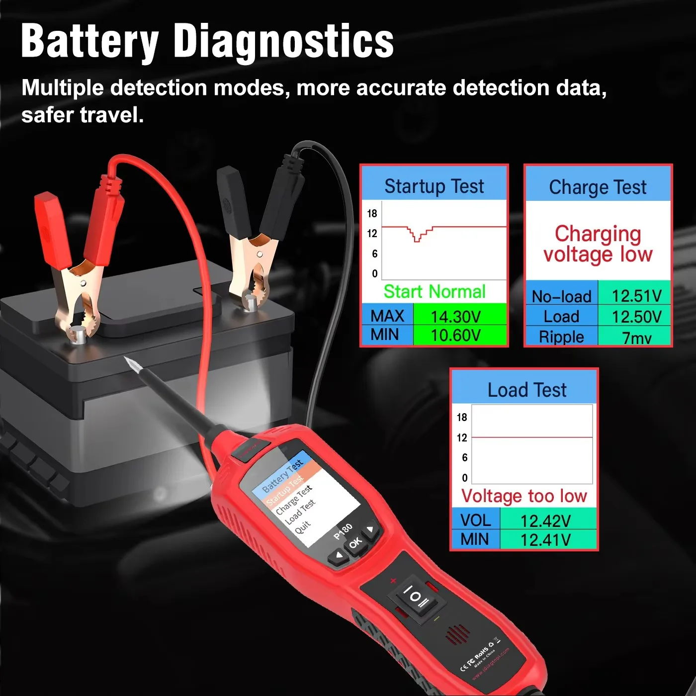 New JDiag Topdiag P180 Car Circuit Tester 6~30V Vehicle Electrical Systems Probe Kit Breakpoint Location Battery Diagnostic Tool