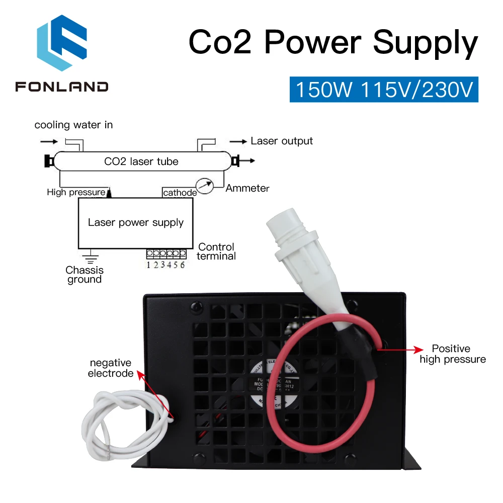 FONLAND 150W CO2 Laser Power Supply for Reci YongLi EFR 150W or 180W CO2 Laser Engraving Cutting Tube Machine MYJG-150W