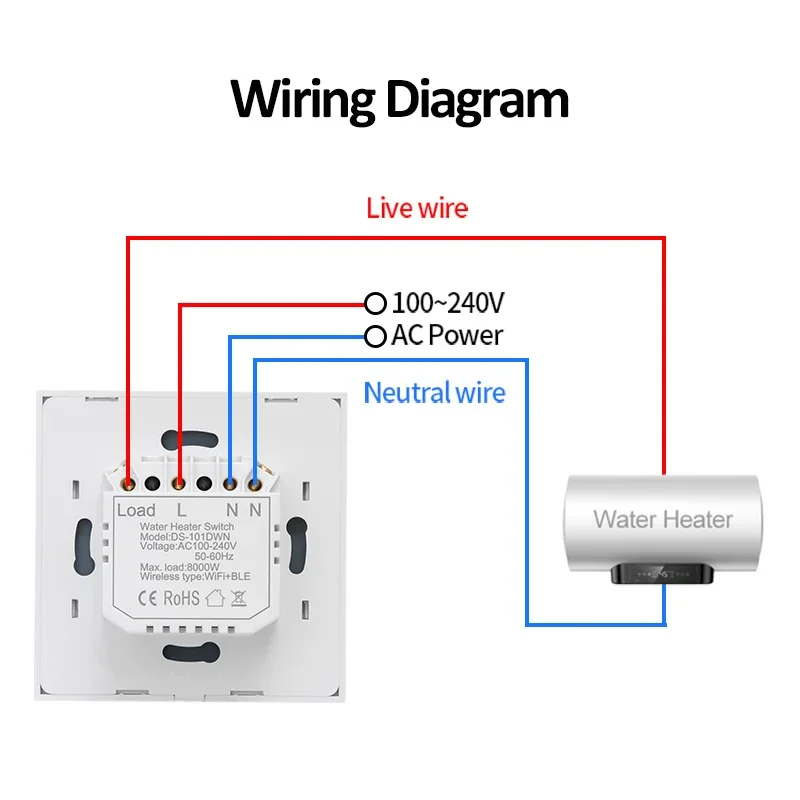 Tuya EU WiFi/Zigbee Smart Boiler Boiler Schakelaar 40A 8000W Smart Life Control Schakelaar Werkt met Alexa Google Thuis