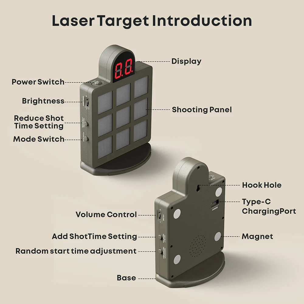 Dry Fire Laser Training Target Electronic Counting Laser Target with Sound Feedback 4 Modes for Dry Fire Shooting Training