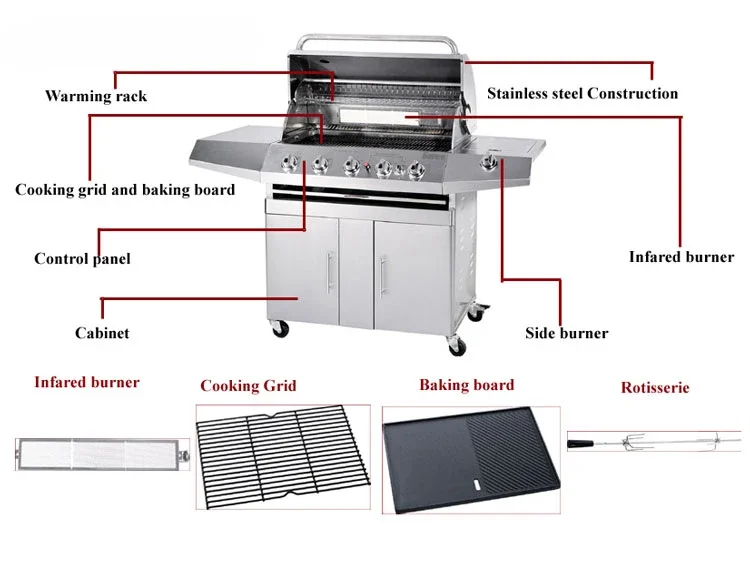 a Outdoor Commercial BBQ Gas Grill 5+4 Burners High Pressure Stainless Steel Natural Propane Portugal Kitchens Machine