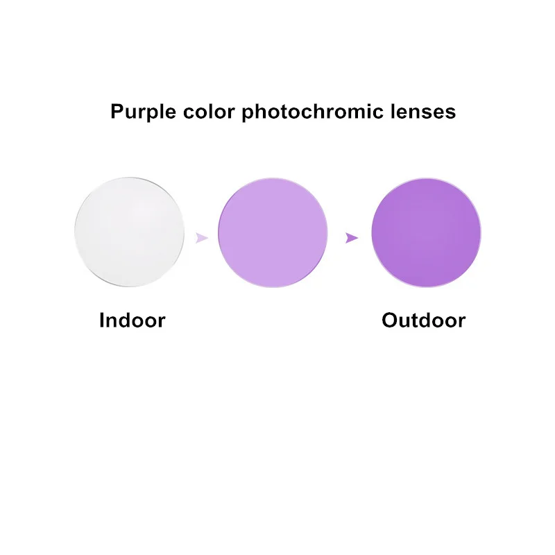 Photochromic Progressive Multifocal Reading Glasses MR-8 2-Pack 6