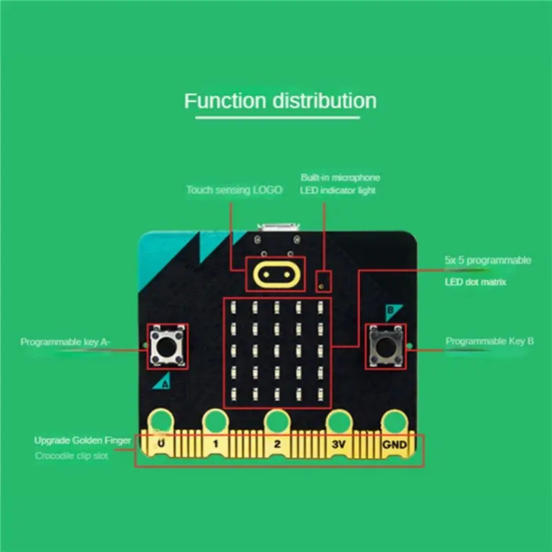 اللوحة الأم CABE-5X Bbc Microbit V2.0 مقدمة للبرمجة الرسومية في لوحة تطوير تعلم Python أ #2