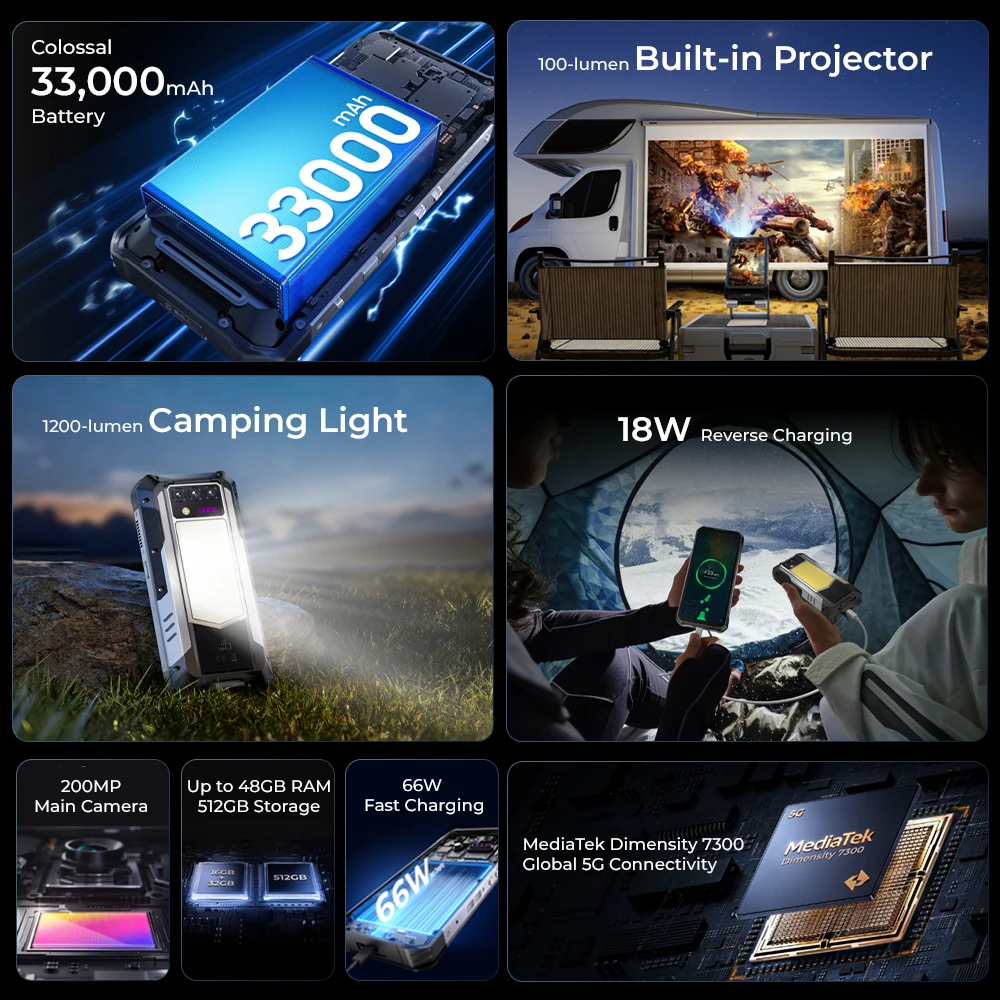 Oukitel WP100 Titan Rugged Phone 33000mAh 66W Charger 200MP Camera Built-in Projector Camping Light CellPhone, NFC 5G Smartphone