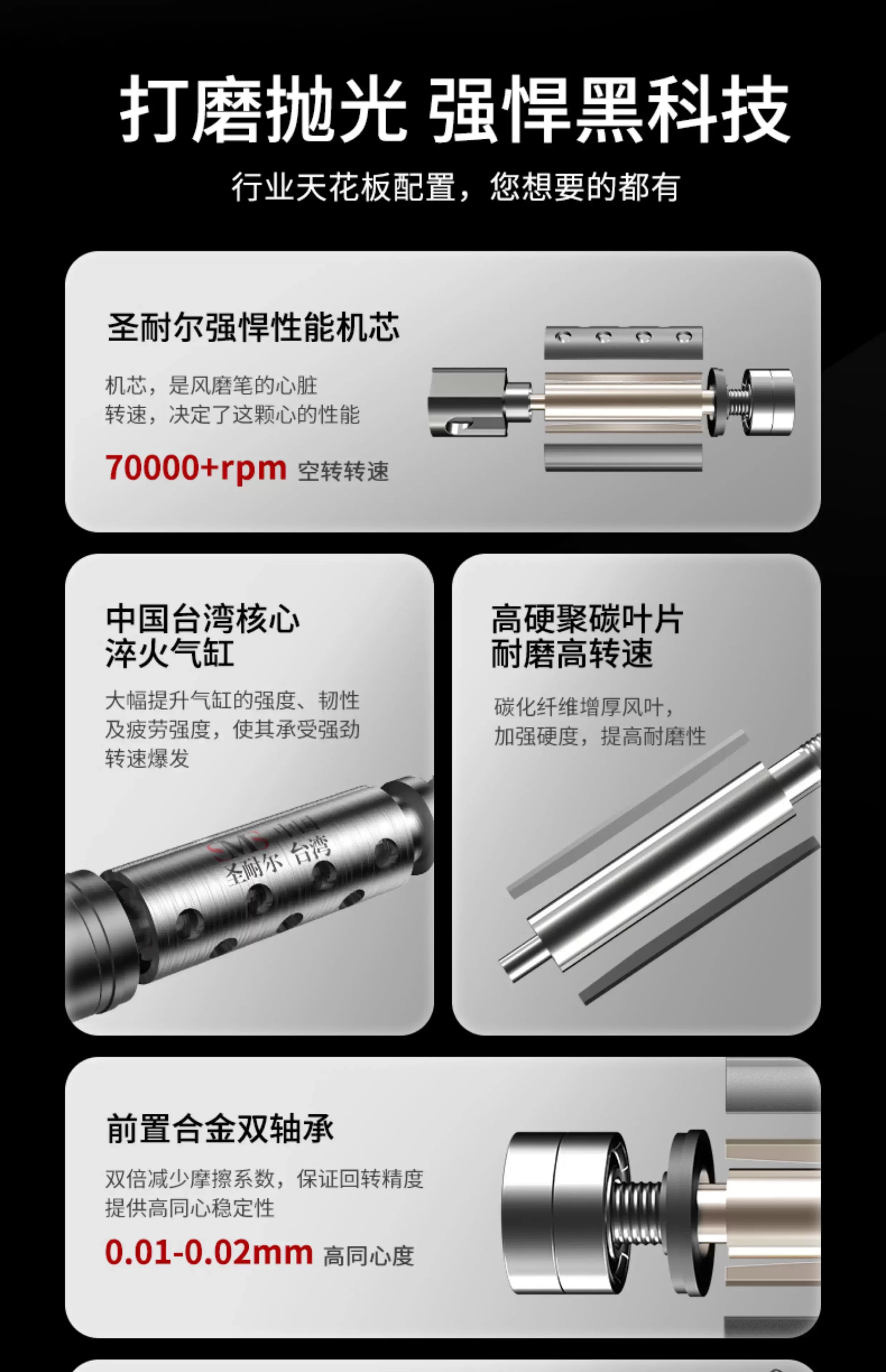 Y 空気圧研磨機、工業用研磨ペン、高速風研磨ペン S-6630、研磨・研削用