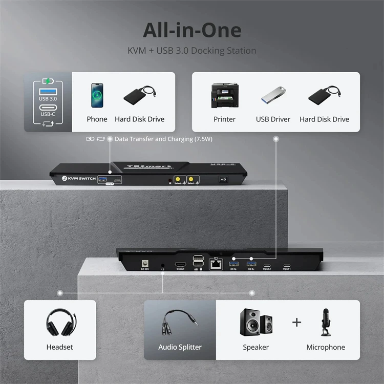 2 منفذ USB-C KVM Switch Dock 8K60 هرتز للألعاب 4K144 هرتز مع EDID 2 أجهزة الكمبيوتر المحمولة 1 شاشة KVM Switches