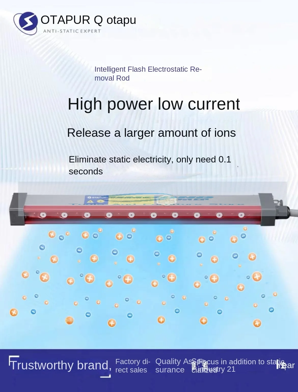 Antistatic Removal Devices Ion Bar Esd Static Charge Ionizing Eliminator Piezoelectric Type Air Curtain