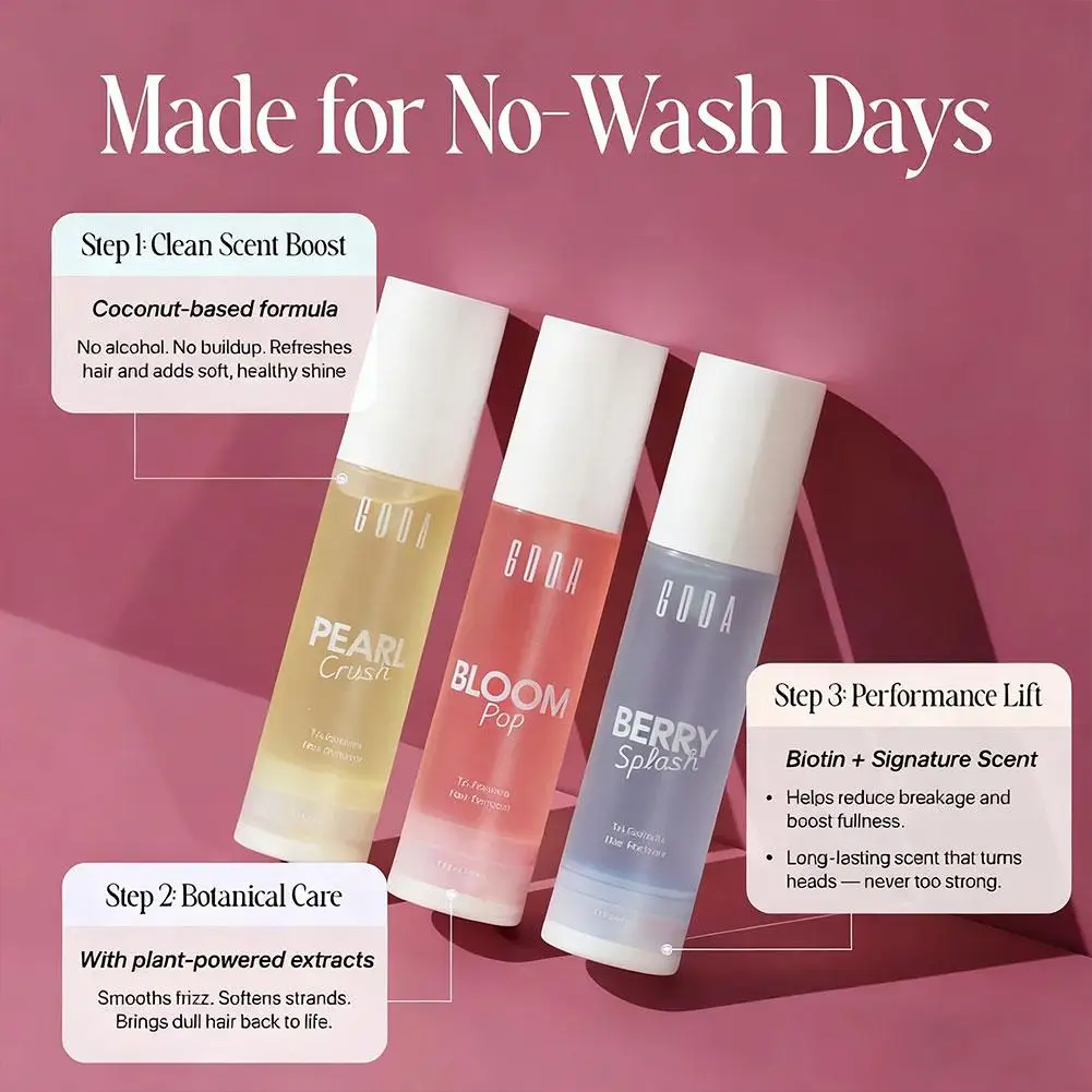 

15ml High-end Original Luxury Hair Spray Berry Splash Blush Affair Secret Vanilla Bloom Pop Pearl Crush GODA Body Aromatic Spray