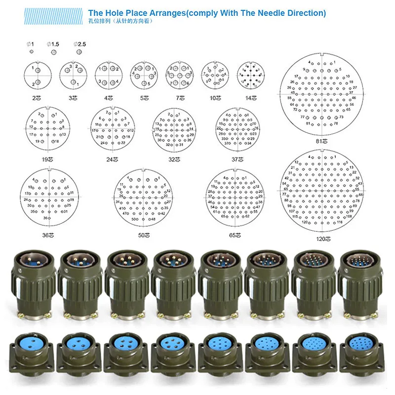 موصلات Y21 Y2M-2 3 4 5 7 10 14 16 دبوس الطيران التوصيل المقبس TK ZJ Y2M-14 الأساسية Y2M-2 عكس التثبيت Y2M-16TK Y2M-10TK