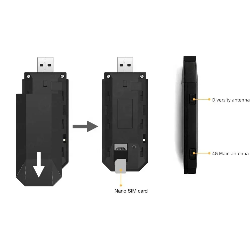 EG25-G LTE 4G USB Modem for Global Usage 4g usb Dongle EG25-G LTE USB Dongle 4G Modem