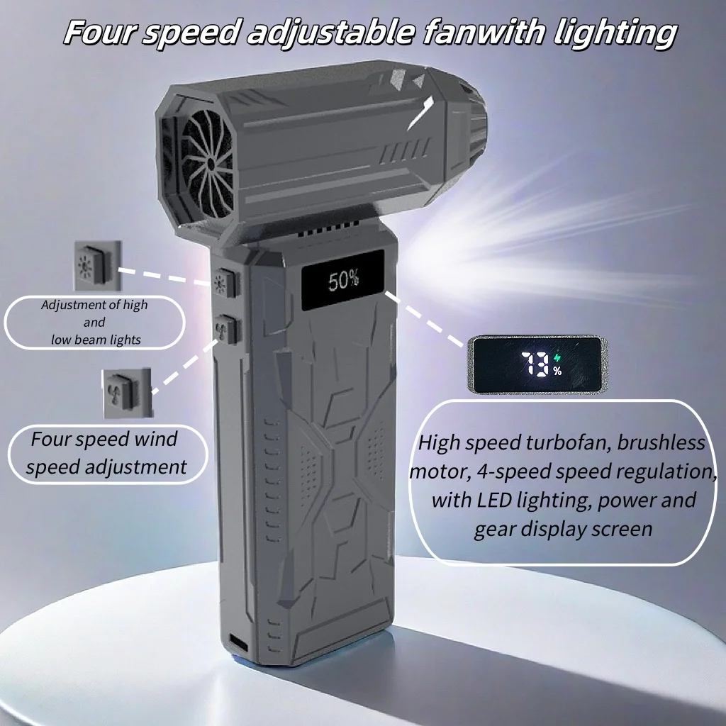 

130000rpm Mini Turbo Jet Fan with Live Display High and Low Beam Lights Brushless MotorAdjustable Wind Speed Handhel Duct Fan