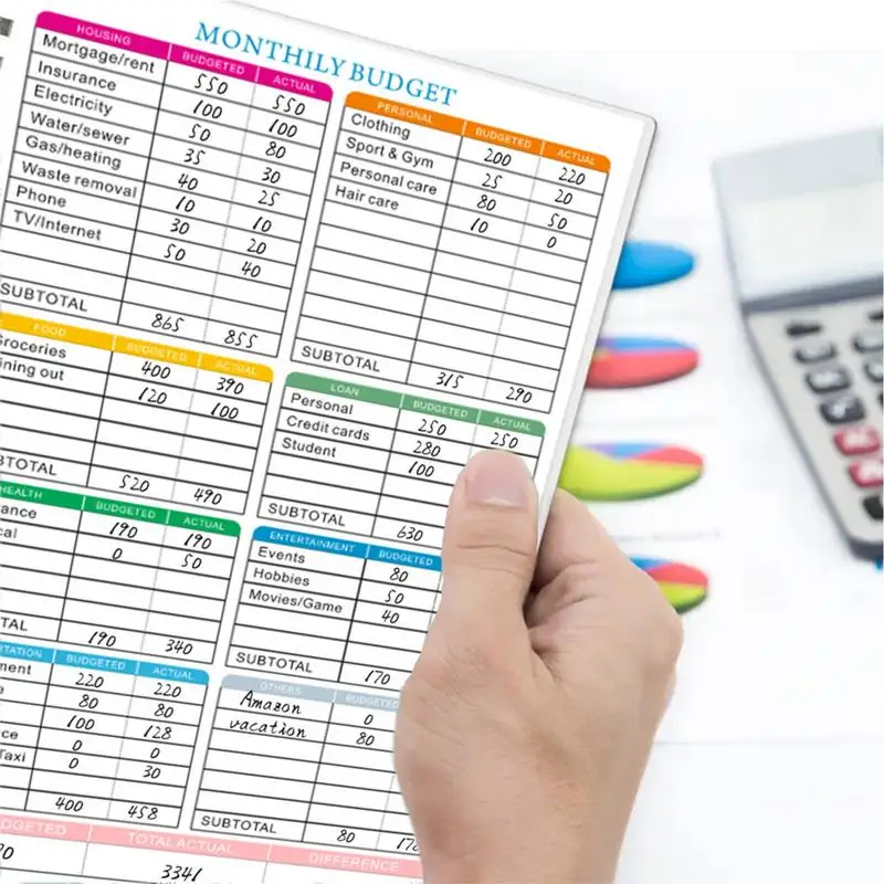 2024 Agenda Planner Budget-Friendly Planner Budget Management Tool For Sturdy Travel Work Notes Homework