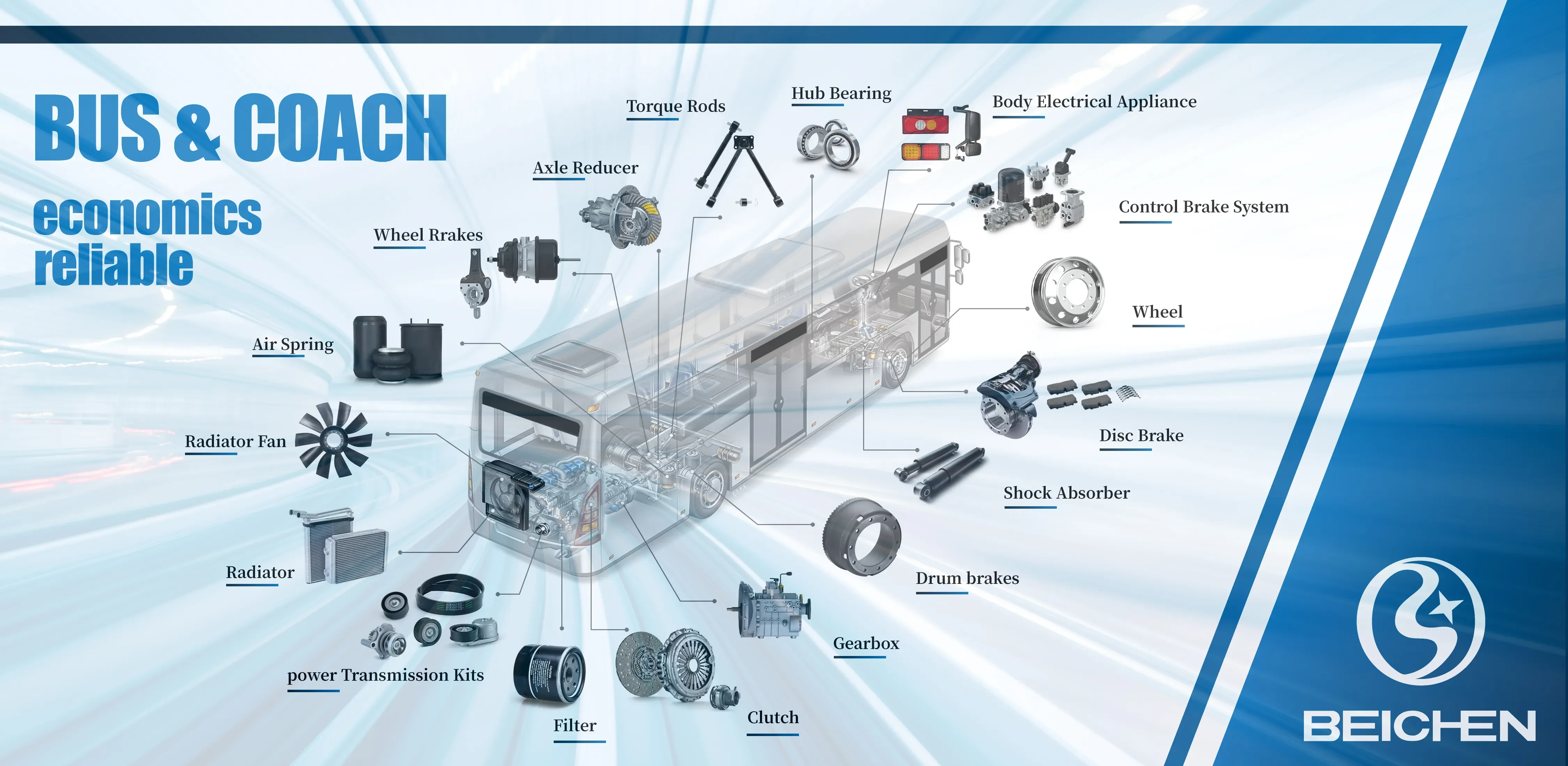SANY Automatische verstelarm rechtsachter 25-tanden Automatische remsteller voor bouwmachines