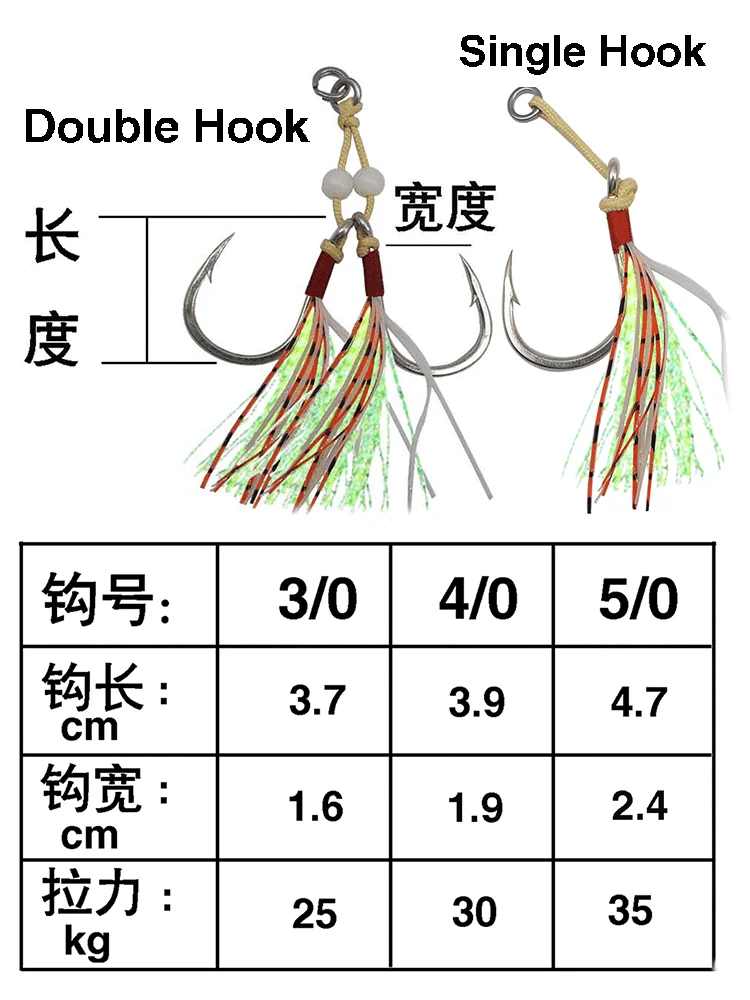 5 Pcs Luminous Jig Lure 150g 200g 250g 300g  Metal Jigs Deep Sea Fishing Lure Saltwater Jigging Lure Hard Bait view 3