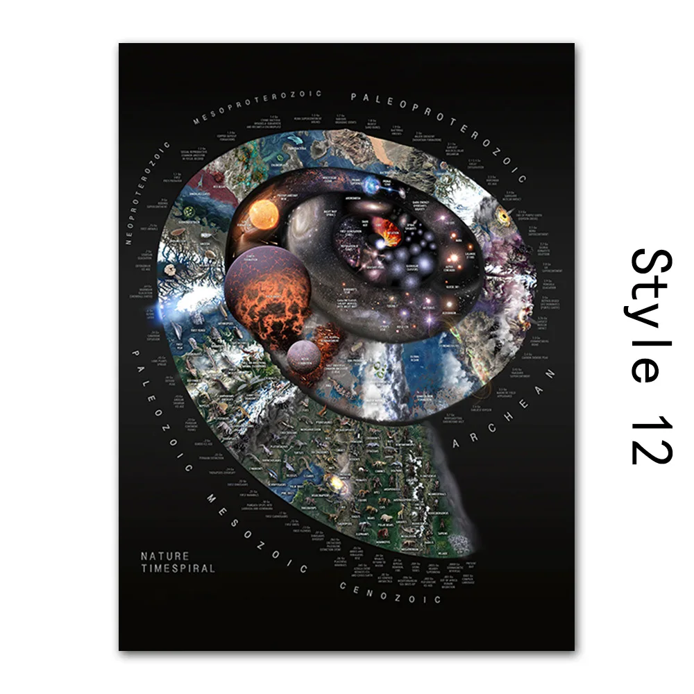 

Periodic Table Poster 60x90cm style 12- High-Definition Chemistry Teaching Chart Lab Classroom Large Elements Reference Wall Art