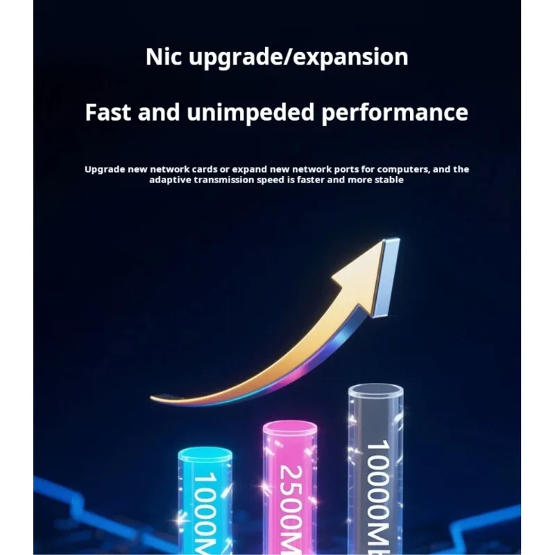 10GbE USB-C Ethernet-adapter USB3.2 Type C 10 Gigabit Ethernet-adapter Realtek/RTL8159 Ondersteuning voor Windows 11