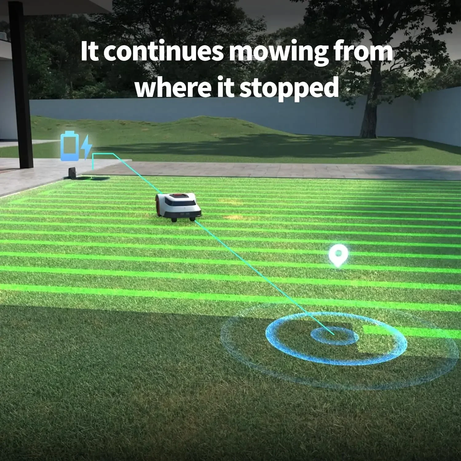 Robotic Lawn Mower Grass Cutter Machine Cortacesped Automatic Robot Mower