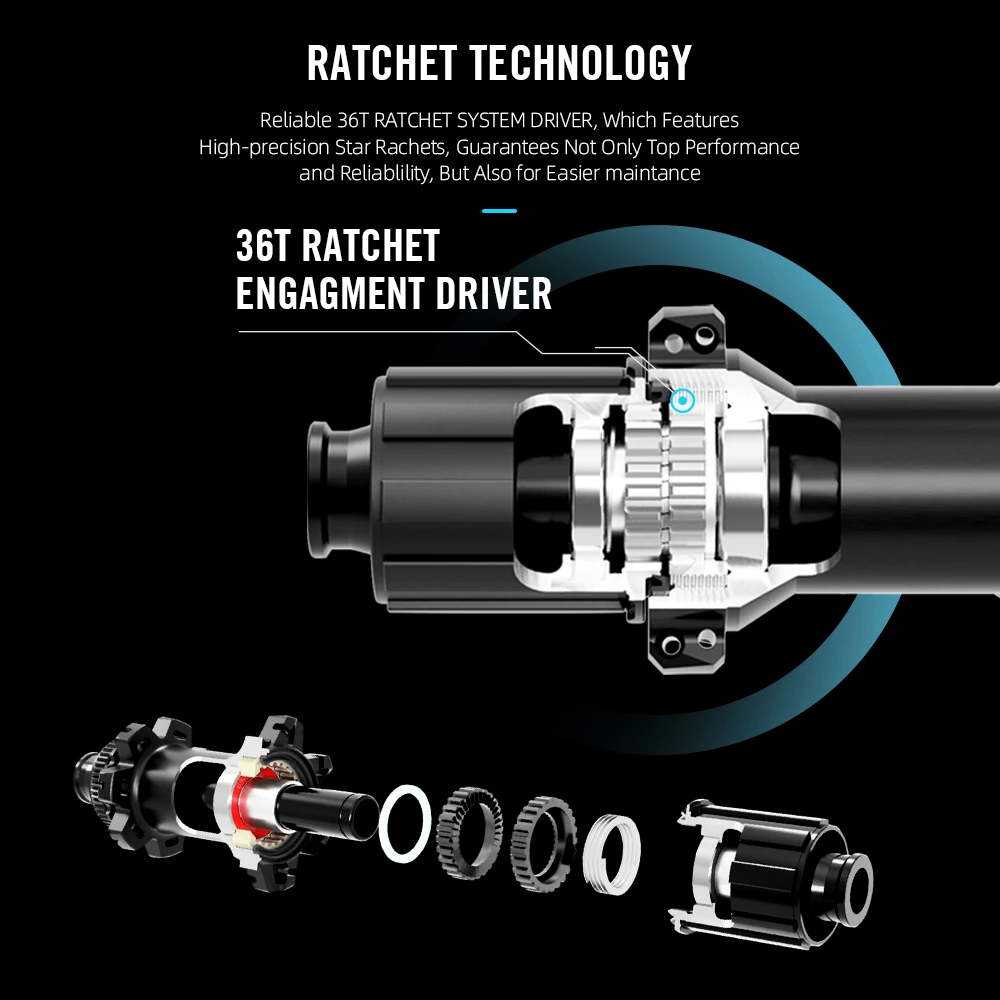 RYET Road Disc Brake Bike Hub 2:1 Spokes Straightpull 21H 36T Ratchet HG XDR Centerlock Thru Axle 12x100 Bicycle Hubset Cycling