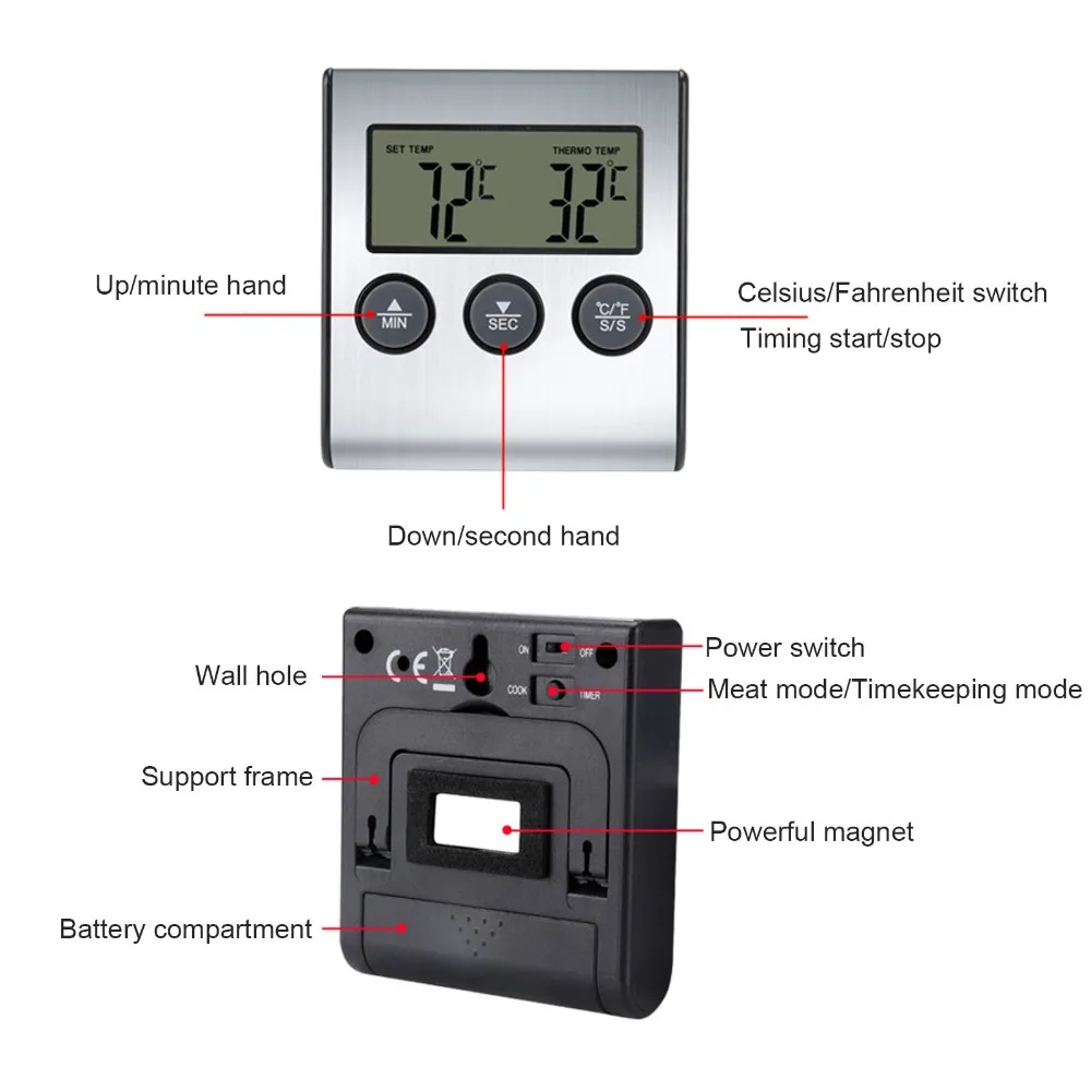 Termometro Digitale per Carne - Pool Alarm Float recensione e prezzo