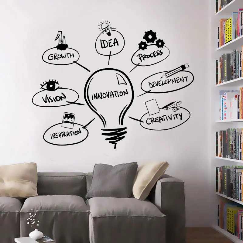 

Creative Design Light Bulb Development Innovation Idea Process Wall Sticker Vinyl Decor Room Office School Classroom Decals A830