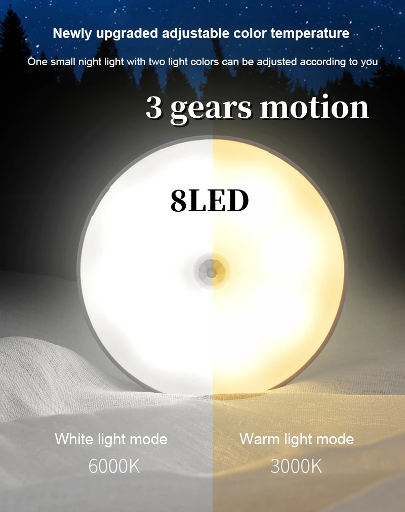 LED Motion Sensor Light Wireless Night Light Under Cabinet Light Closet Lamp Smart Wall-Mounted Body Induction Lamp home Decor