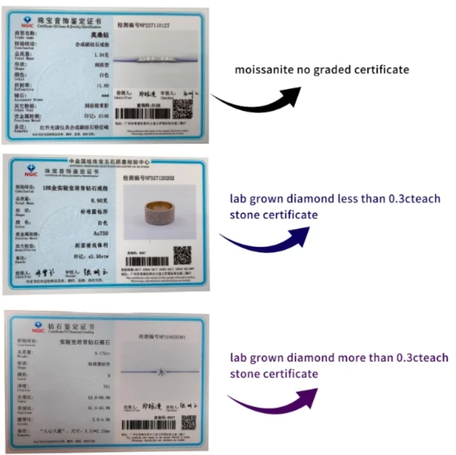 女性のための既定のラウンドカットダイヤモンドウェディングバンド、0.15 carat、cvd、hpht、実験室成長、vバンド、ソリッド、本物の14kホワイトゴールド、カラーvs1