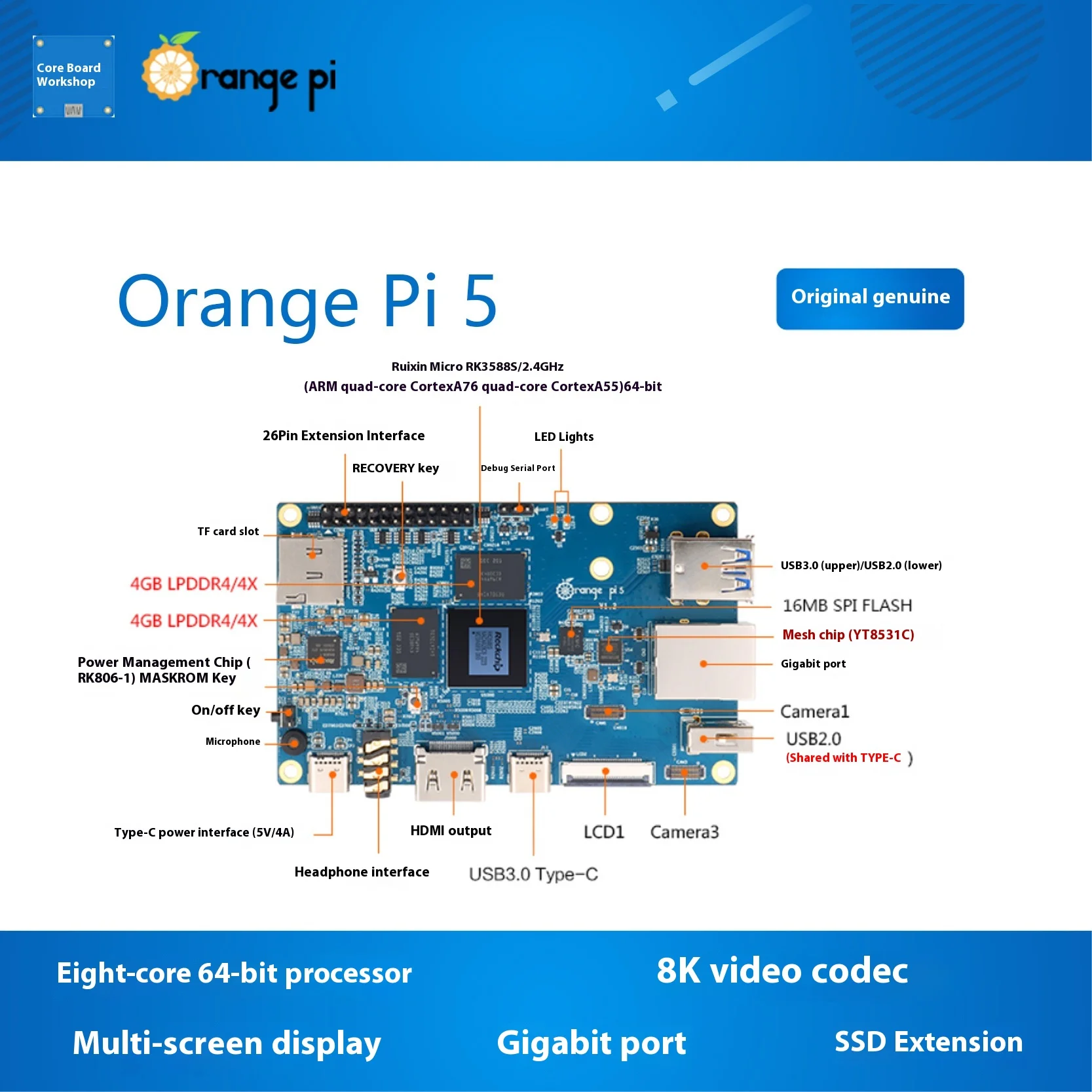 Imagem -04 - Laranja pi Development Board Placa Principal Rk3588s Memória 4g Ruixin Micro