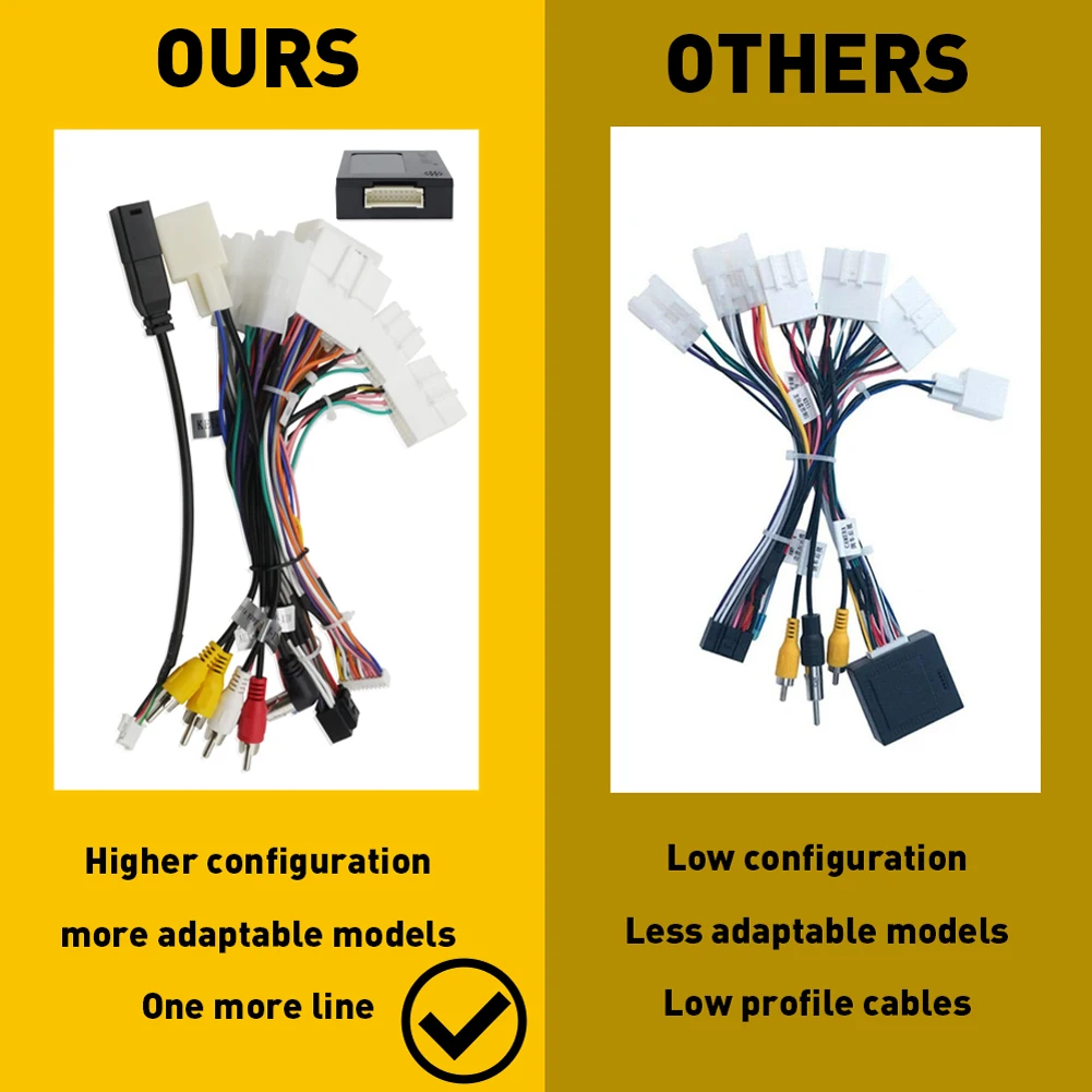 Power Cable Connector Car Stereo Audio Power Wiring Harness Cable Canbus Box Radio Cable Wire Adapterfor Toyọta Most Vehicles