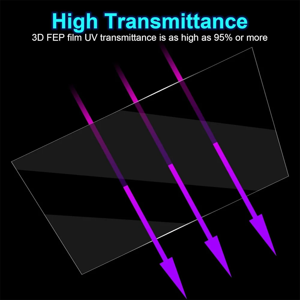 Vonxion 5Pcs FEP Release Film 235x160x0.15mm For ELEGOO Mars 4 Ultra Mars 5 Ultra Mars 3 Pro LCD SLA UV Resin 3D Printer Parts - Image 2