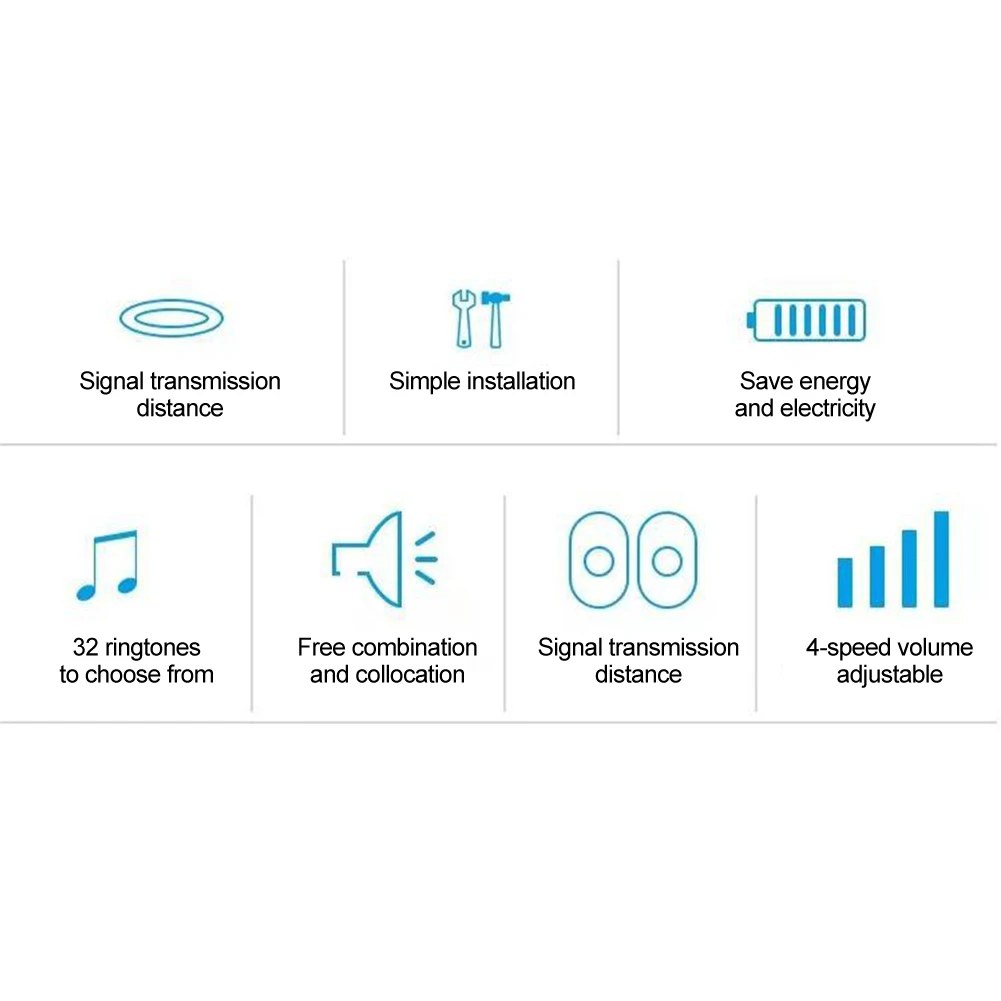 Innovative Wireless Doorbell System providing a Selection of Melodies while Enduring Various Weather Conditions