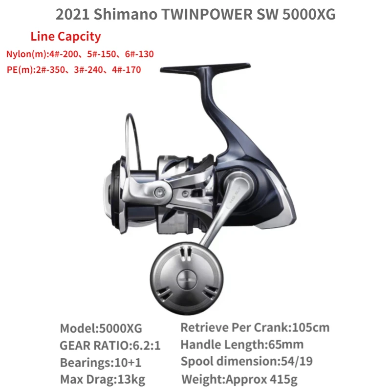 Original 2021 SHIMANO Twin Power Twinpower SW 4000 5000 6000 8000