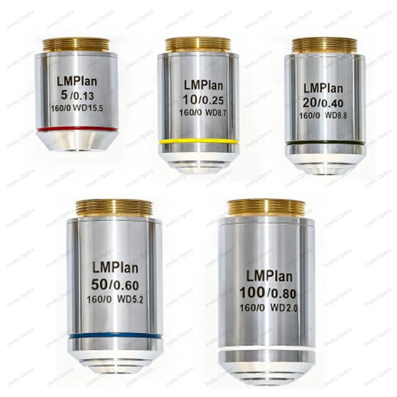 Long Working Distan…